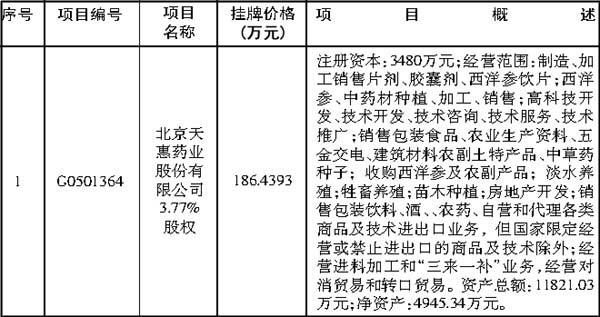深圳公司工商注册流程！